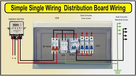 wire distribution box|how to connect distribution box.